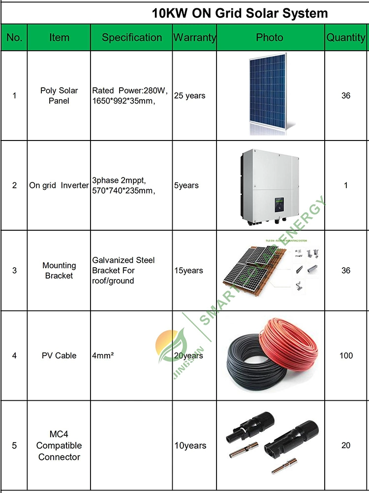 Cheap 5kw 10kw 15kw 20kw 25kw on Grid/Grid Tied Solar Panel Power System