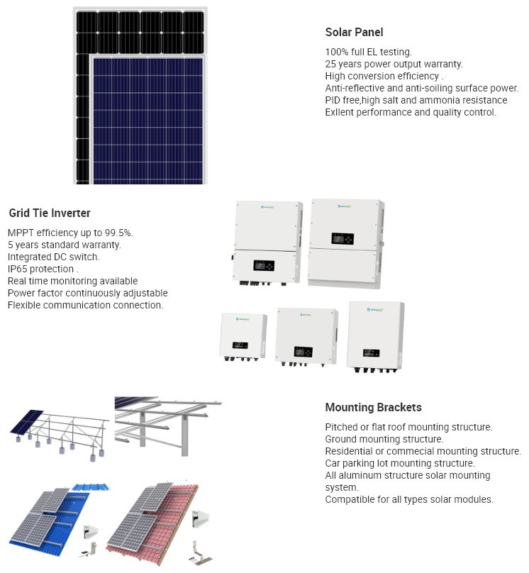 PNG 100kw Grid Tied Solar Energy System Good Quality with Growatt Solar Inverter