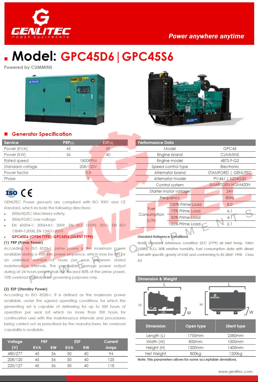 OEM Factory 120/208V Cummins Engine Diesel Generator Set 50kVA 40kw Maximum Output