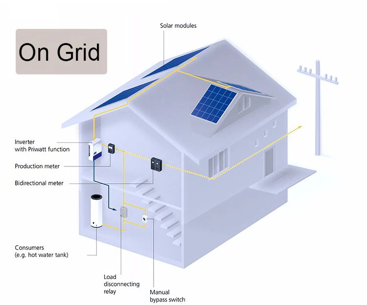 10kw on Grid Solar Energy Grid Tie 10000W Solar Power Hybrid Solar System