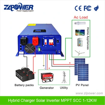 24V 230V 6kw Hybrid Solar Inverter for Solar System with 60A MPPT
