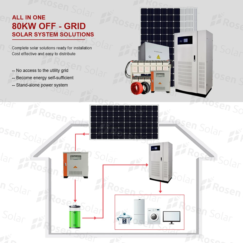 New Energy 80kw 100kw off Grid Inverter Solar Power System Home