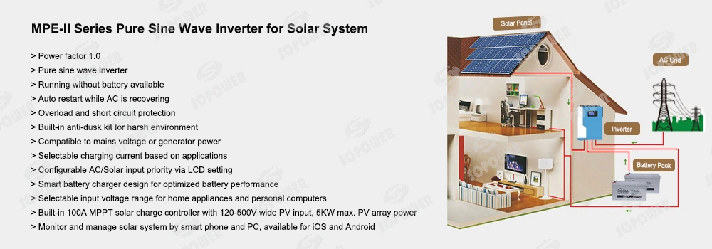 Solar Power Inverter 3500W Pure Sine Wave Inverter with 120 ~ 450VDC Large PV Input