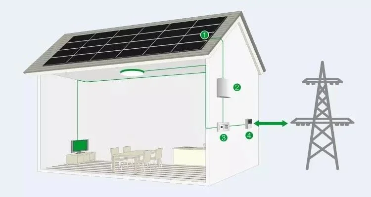 2895 Three Phase Solar Energy 5kw 10kw Growatt/Sofar Inverter Home Solar Power System on Grid