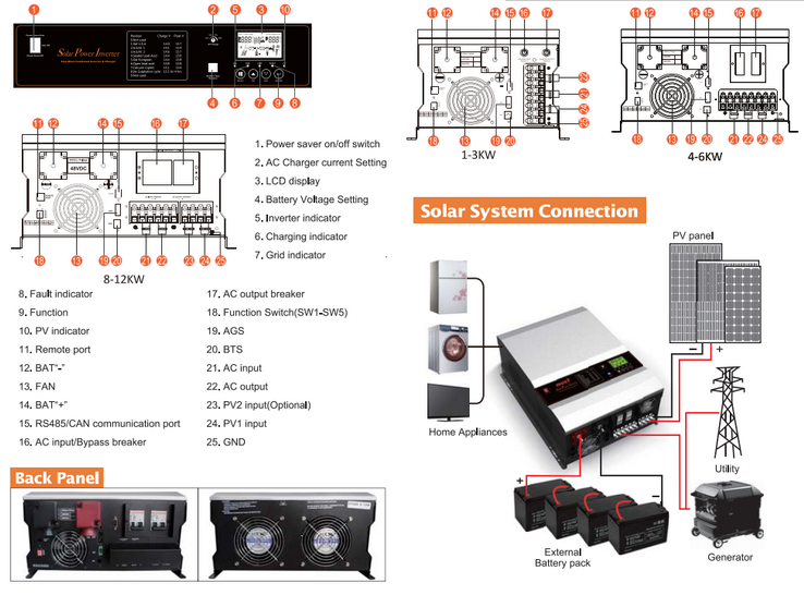 Must PV3500series MPPT Hybrid 10kw 48V DC/AC Solar Power Inverter