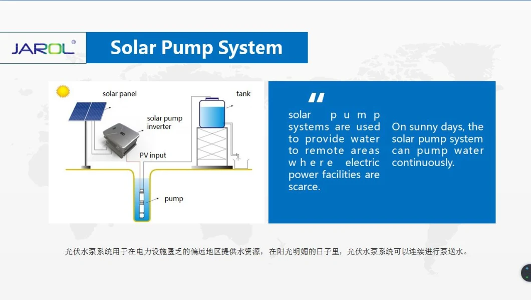 Frequency Converter Solar Pump Inverter MPPT Fuction 1pH 2.2kw