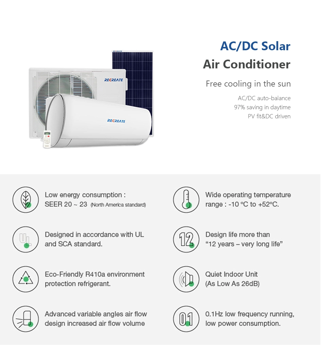 R32 R410A 24000BTU Inverter AC/DC Hybrid Solar Panel Air Conditioner