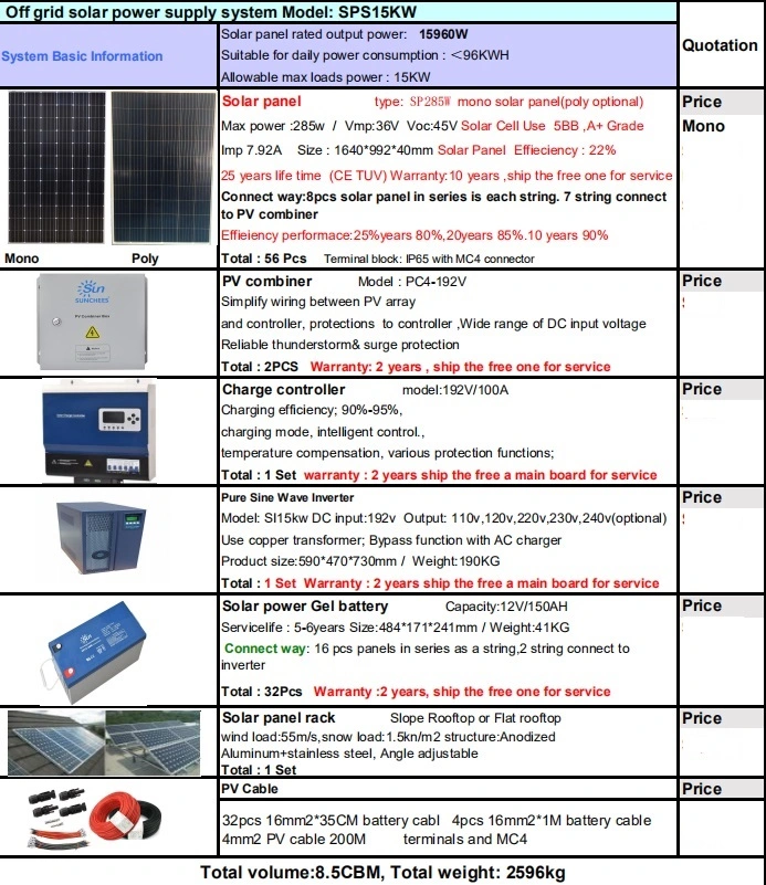 Hybrid Offgrid Solar System 15kw Batery Solar Panel Inverter Generator for Home