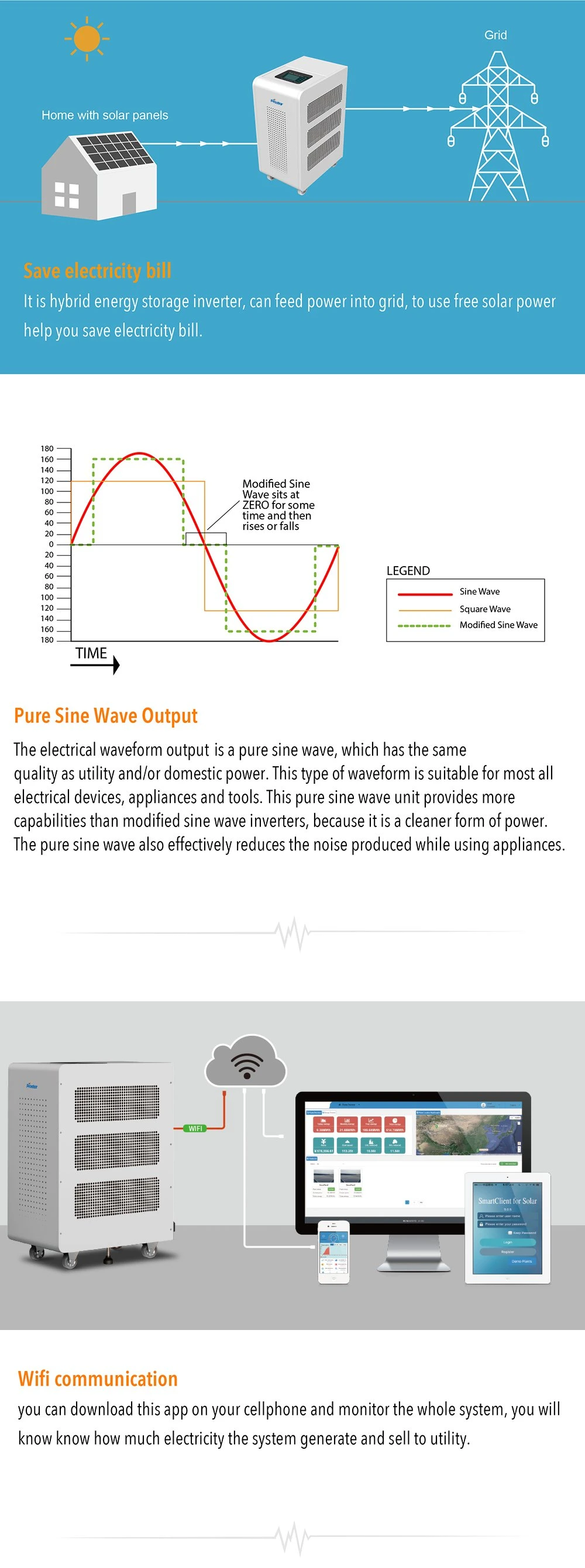 Prostar 12kw 12000 Watt Three Phase Pure Sine Wave Hybrid Bi-Directional Grid Tied Solar Inverter