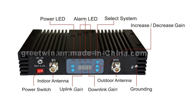 Quad-Band 20dBm 4G Lte 800MHz+Egsm+1800MHz+3G Mobile Signal Repeater