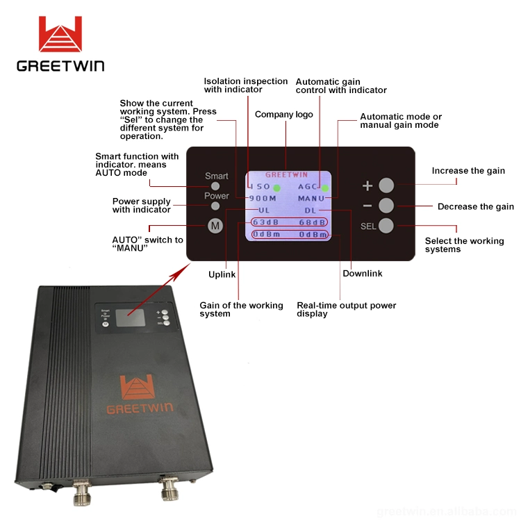 Tri-Band 700 850 1900MHz Mobile Phone GSM Repeater 4G Signal Booster