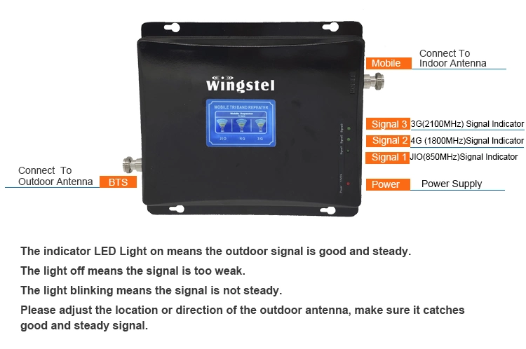 India Jio Network GSM 4G Lte Mobile Signal Booster Cell Phone Signal Repeater for Home