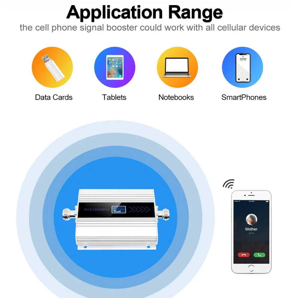 GSM Repeater 1800MHz 4G Cellular Cell Signal Amplifier Booster