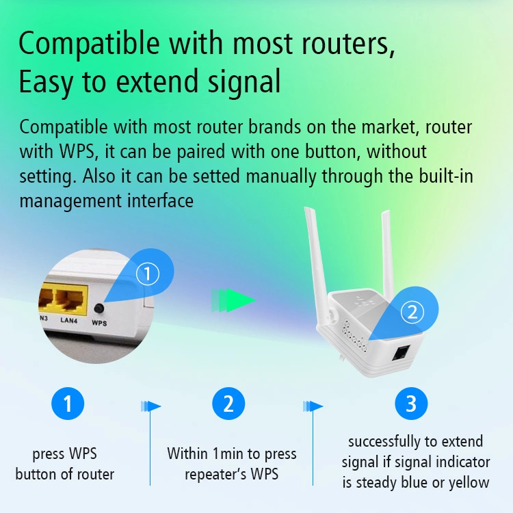 Topleo Long Range Internet Signal Extender Booster 1200Mbps Wireless WiFi Repeater Support Wps One Key Relay
