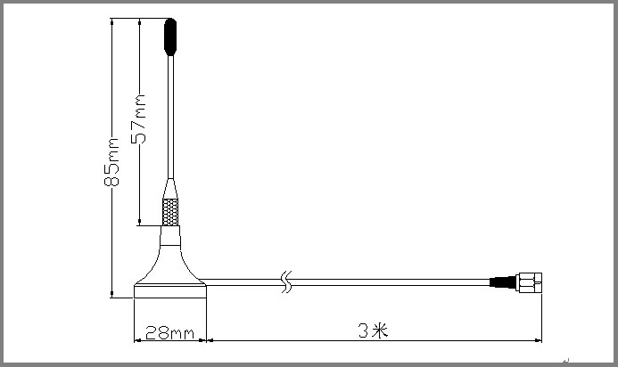 GSM Patch Antenna, GSM External Antenna, GSM Antenna