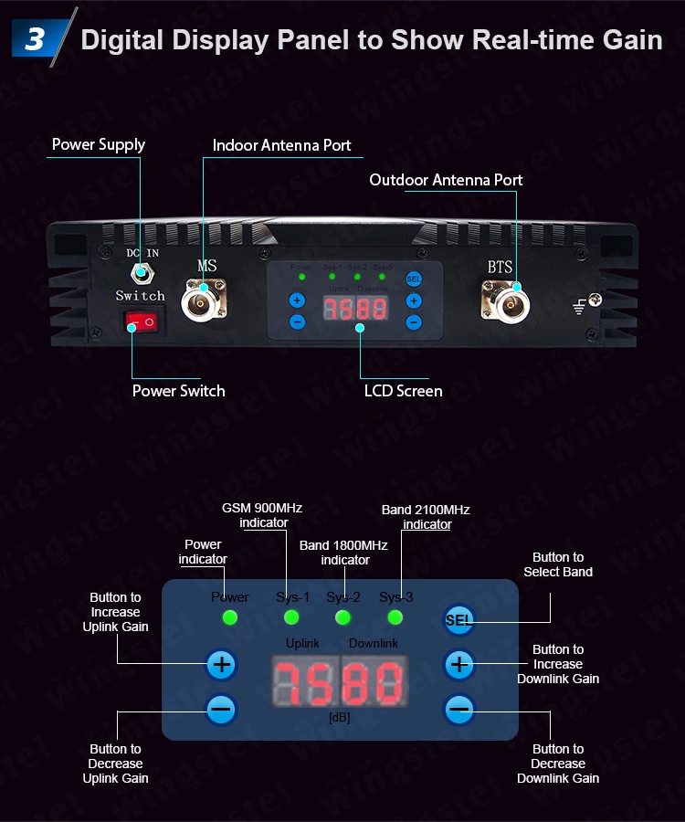 High Power GSM 3G Signal Repeater Use for Big Area