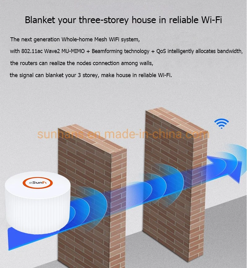 AC1200m Wireless Repeater 1200Mbps Dual Band Mesh System Signal Hotspot 2.4/5GHz Internet WiFi Router