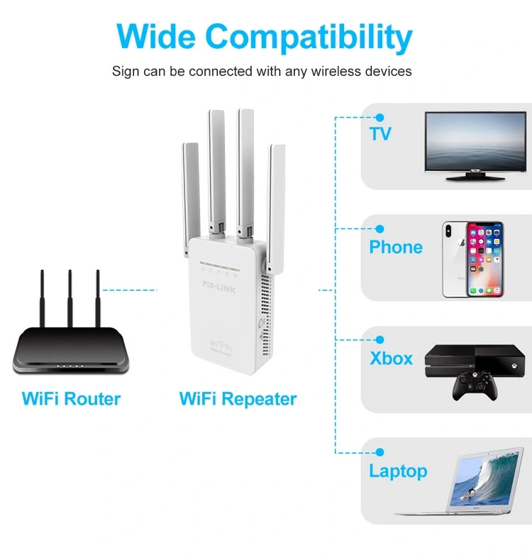 Tri Band GSM 2g 3G 4G Wireless Cell Phone Signal Repeater LTE Network Booster Intelligent Mobile Repeaters Signal Amplifiers