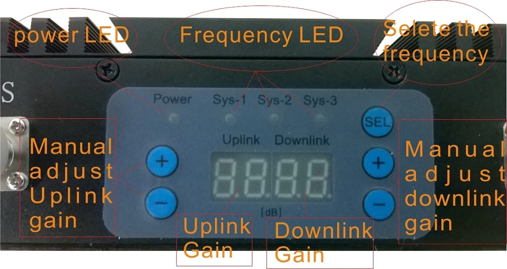 Dual Band Mobile Repeater