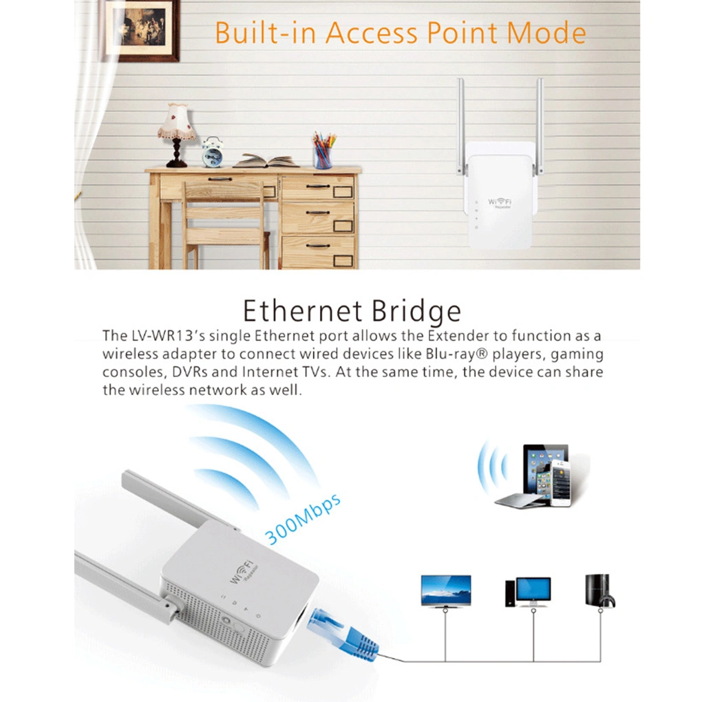 Wireless WiFi Repeater 300Mbps Network WiFi Extender Long Range Signal Amplifier Internet Antenna Signal WiFi Booster