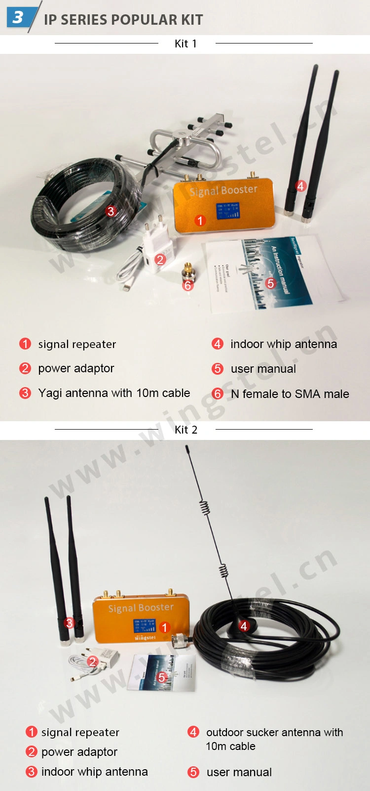 3G 4G RF Repeater Cell Phone Signal Amplifier for Home