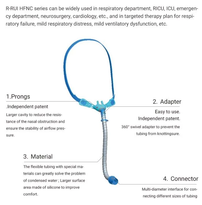High Flow Nasal Cannula for Oxygen Therapy Equipment