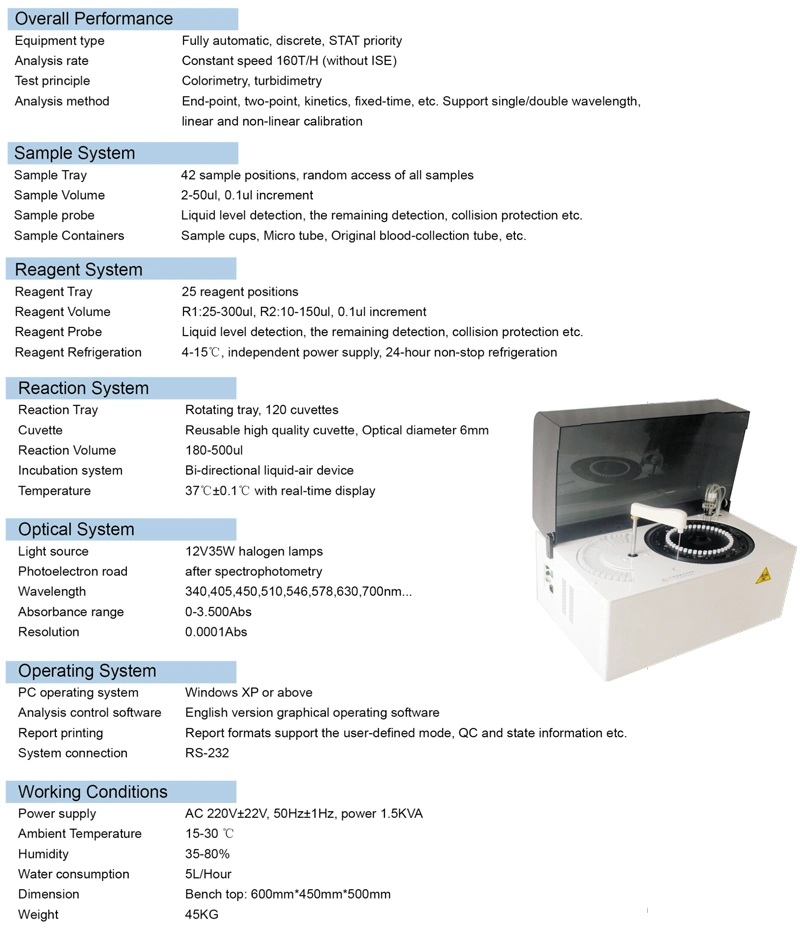 My-B012 Clinical Analytical Instruments Chemistry Analyzer/Clinical Chemistry Analyzer Price