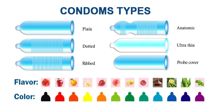 Condom Manufacturer Supply Penis Enlargement Condom with Super Lubricant Oil of Lovemaking