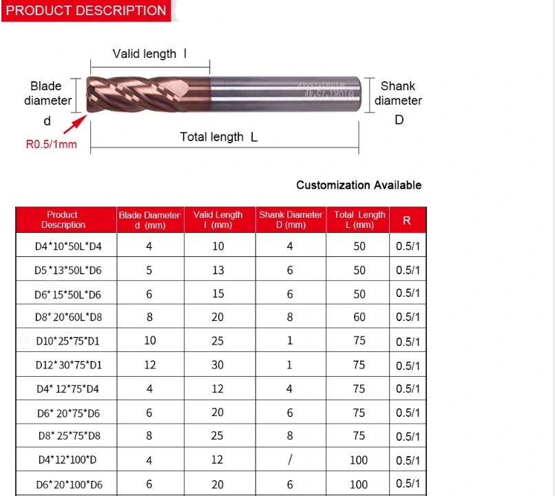 2021 HSS Drill Bit Factory Customized 55HRC Carbide Corner Radius End Mill Milling Cutter, Drill Bit