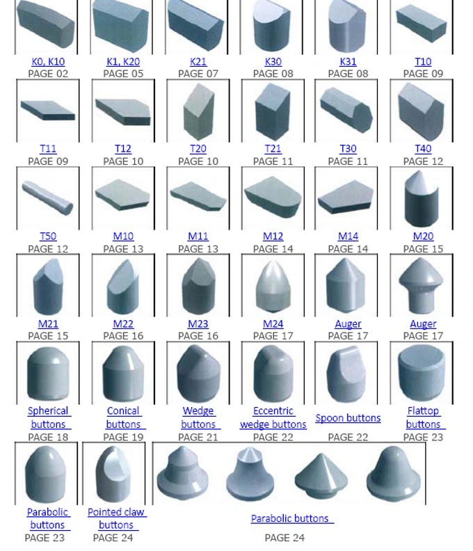 Best Quality Tungsten Carbide PDC Bits