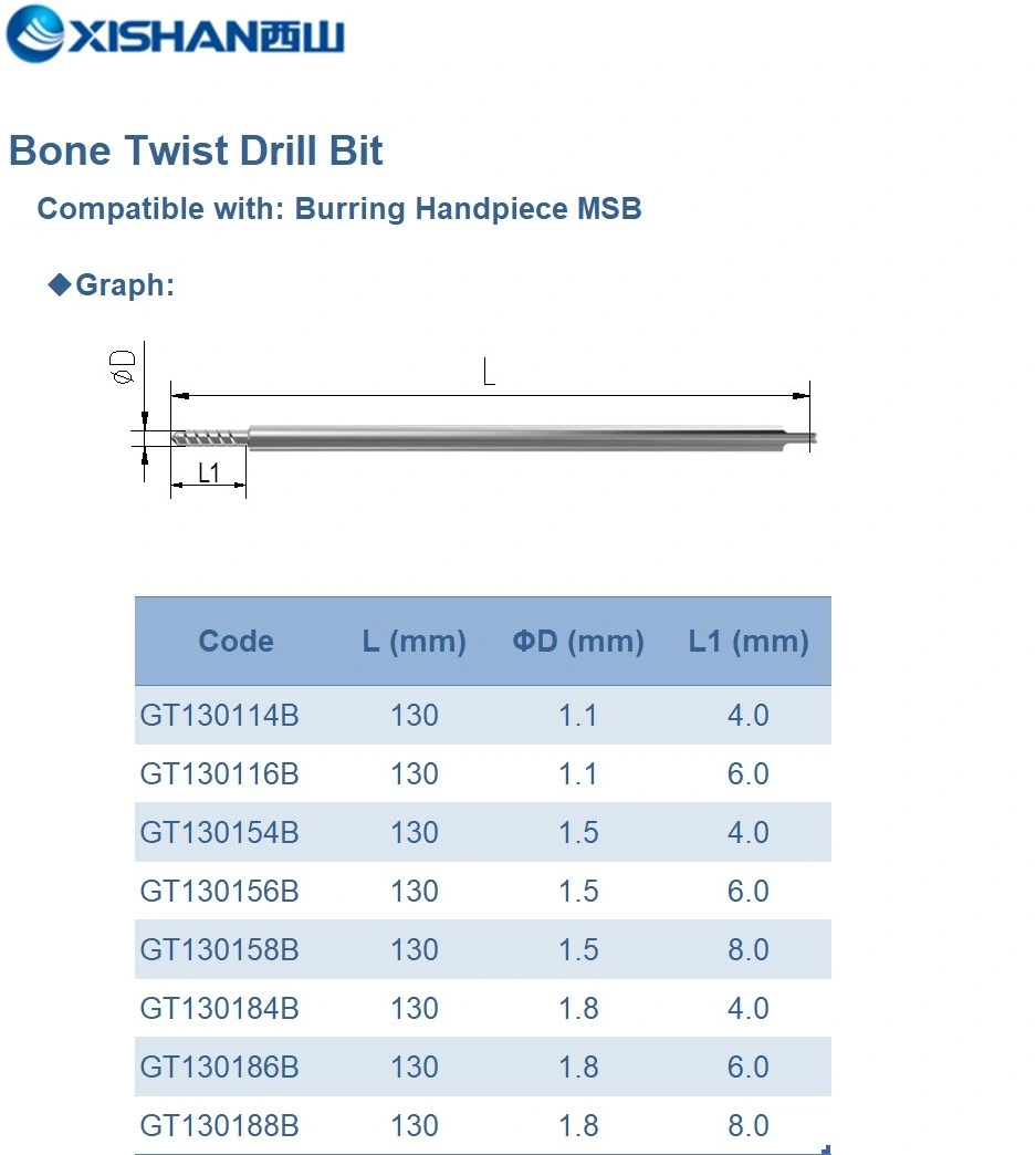 Orthopedic Drill /Bone Twist Drill Bit /Surgical Power Device/ High Speed Drill Set