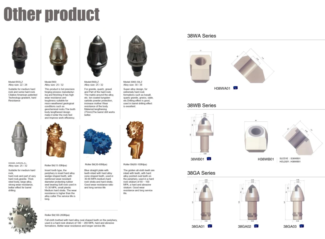 Customizable Drill Bit Tricone Drilling Tricone Bit Borehole Drill Bit Sizes