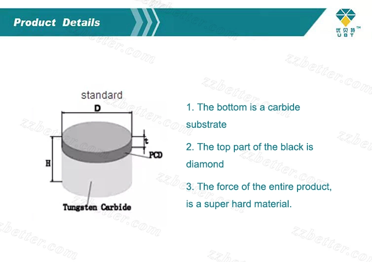 Polycrystalline Diamond Composite Drill Bit PDC Cutter Carbide Insert