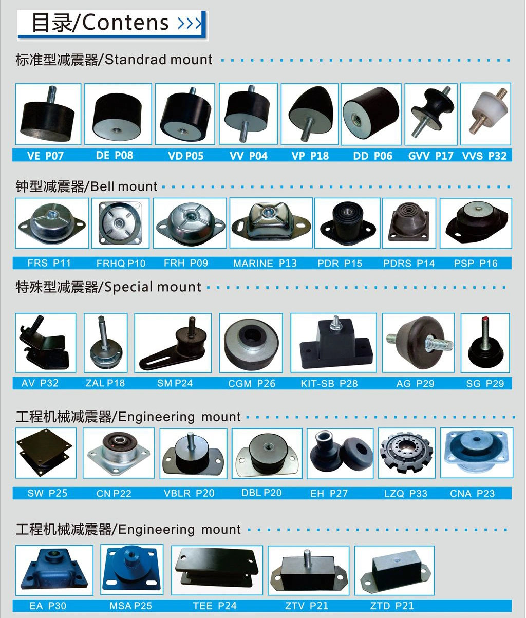 OEM ODM Factory Customized High Quality Made Metal Rubber Bushing and Rubber Bushing Shock Absorber
