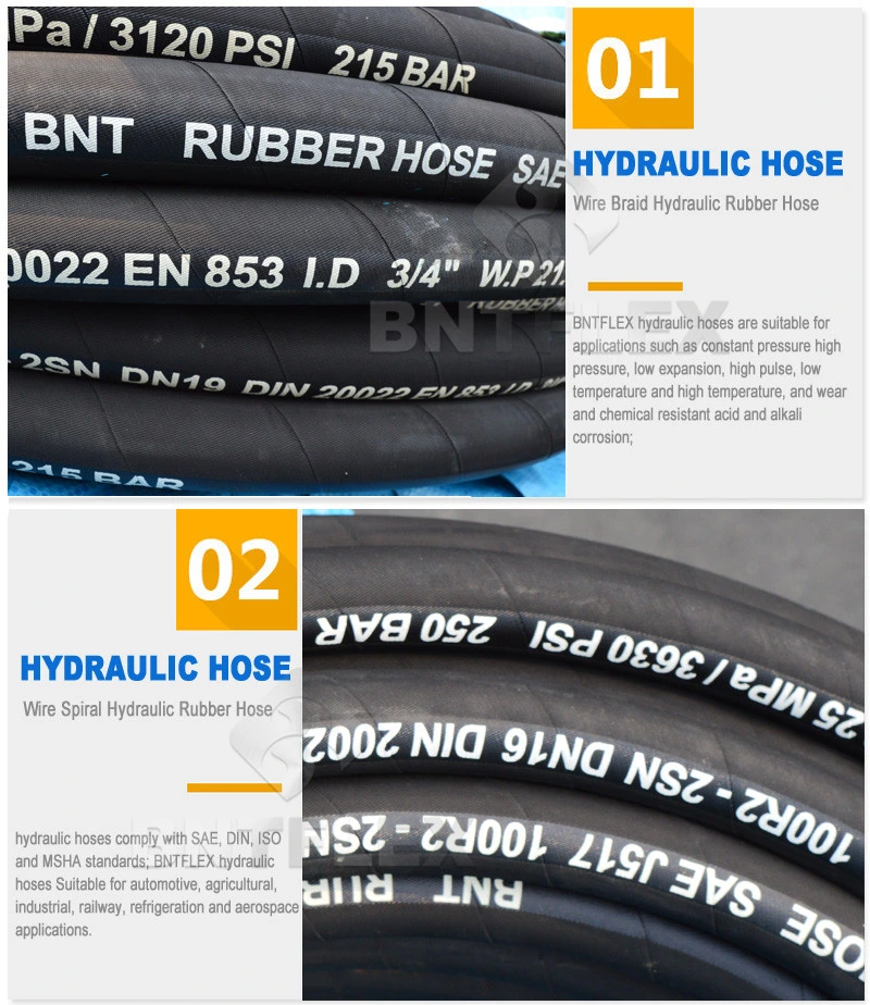 China High Pressure Rubber Hose/Water Suction Hose/Water Discharge Hose