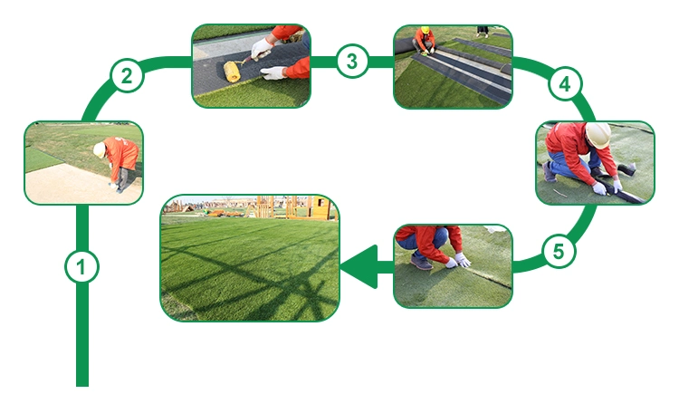 Excellent Quality Green 40mm Synthetic Turf Artificial Grass for Floor Decoration