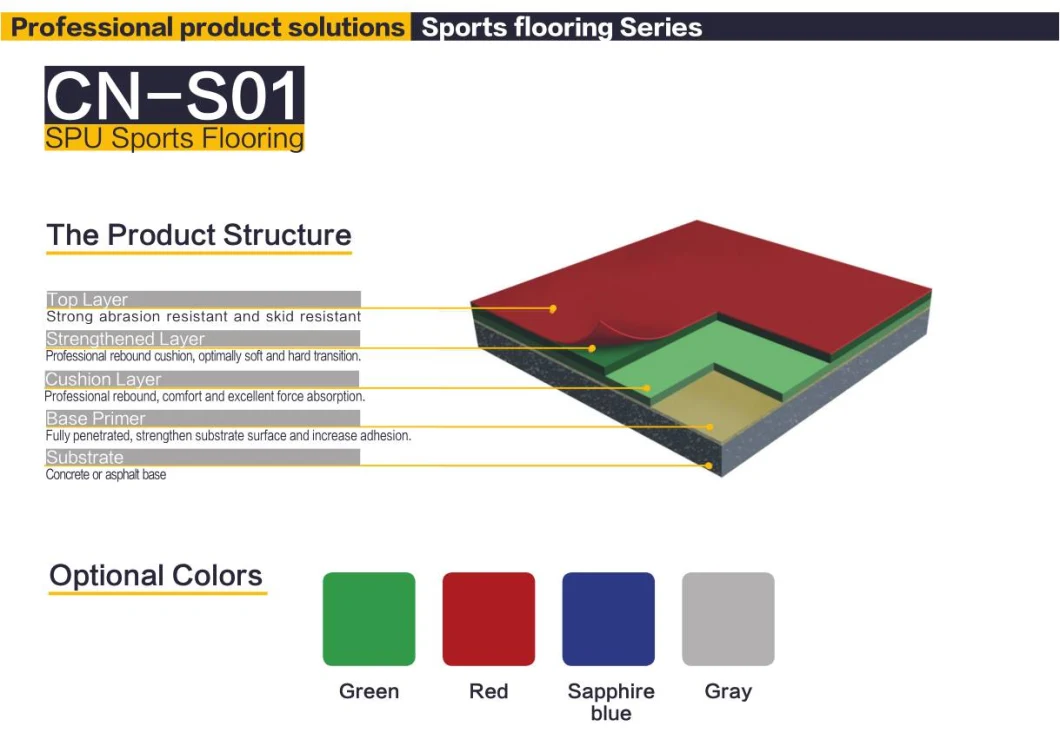 Silicon PU Rubber Flooring for Sports Court Basketball Court Floor Coating