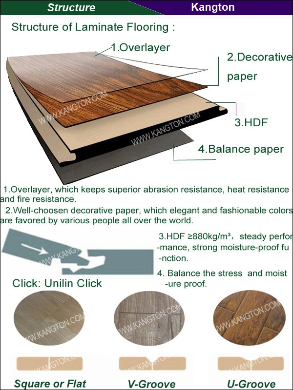 8mm Laminate Flooring China (8mm laminate flooring)