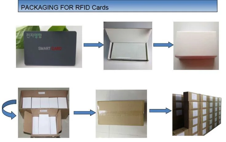 85.5*54mm Blank Smart Card Inkjet Printable NFC Card Cr80 Blank Inkjet Cards