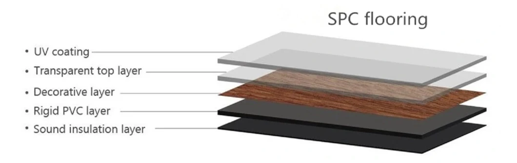 Vinyl Floor Vinyl Tile Lvt PVC Flooring Spc Flooring Floating Vinyl Floor Tile