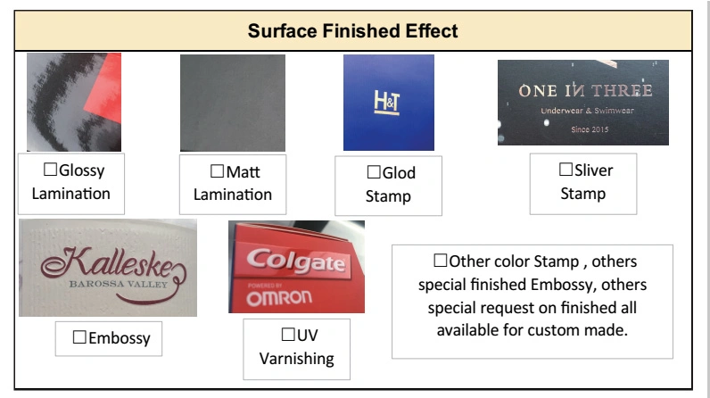 Waterproof Label Sticker Printing, Transparent Custom Label Sticker