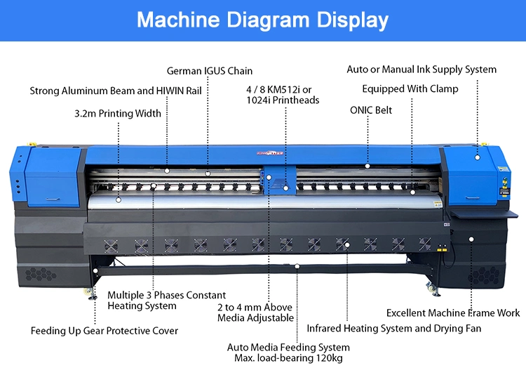 10 Feet Digital Konica Minolta 512I Print Head Solvent Printer Adhesive Tape Flex Banner Printing Machine