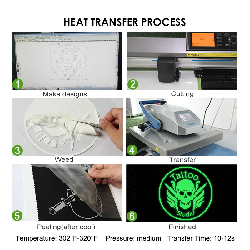 Korea Fluenscent Heat Transfer Vinyl Htv Grow in Dark Transfer Film Luminous Effect for Clothing