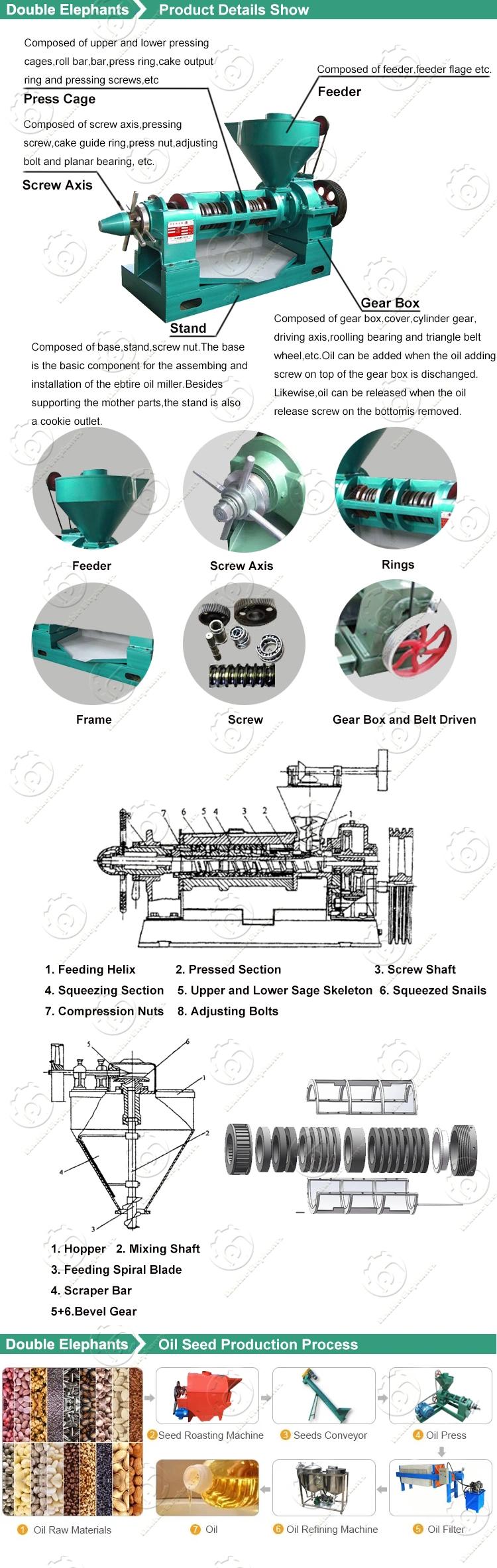 Peanut Sesame Walnut Soya Bean Sesame Oil Extraction Machine Oil Plant