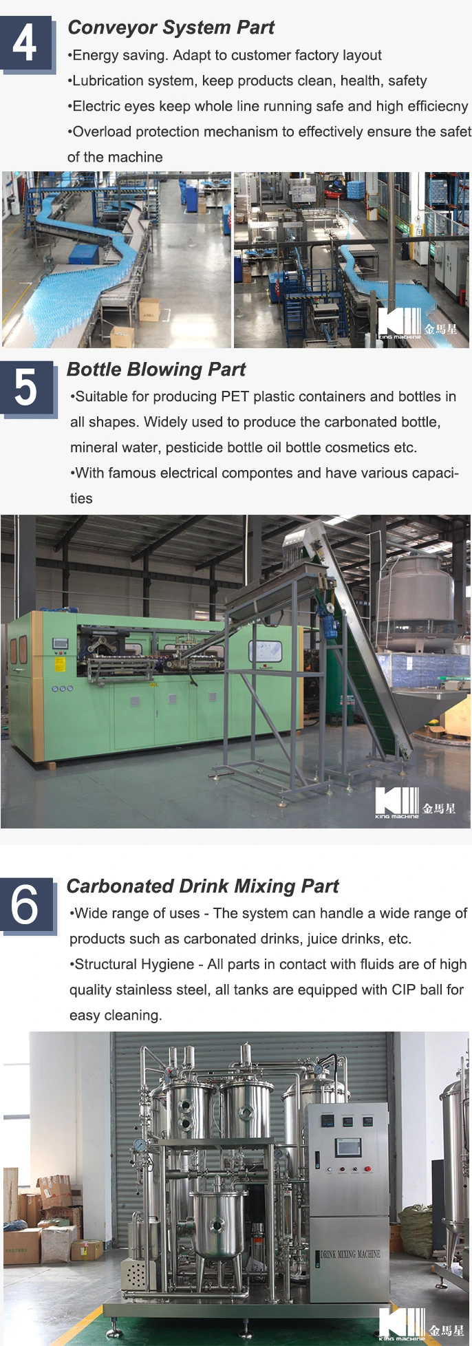 Automatic Flavoured Soda Water Filling Line