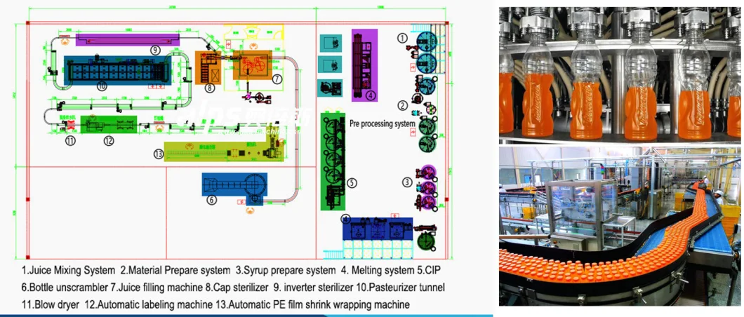 Turnkey Project Flavored Juice Bottle Bottling Plant Production Line