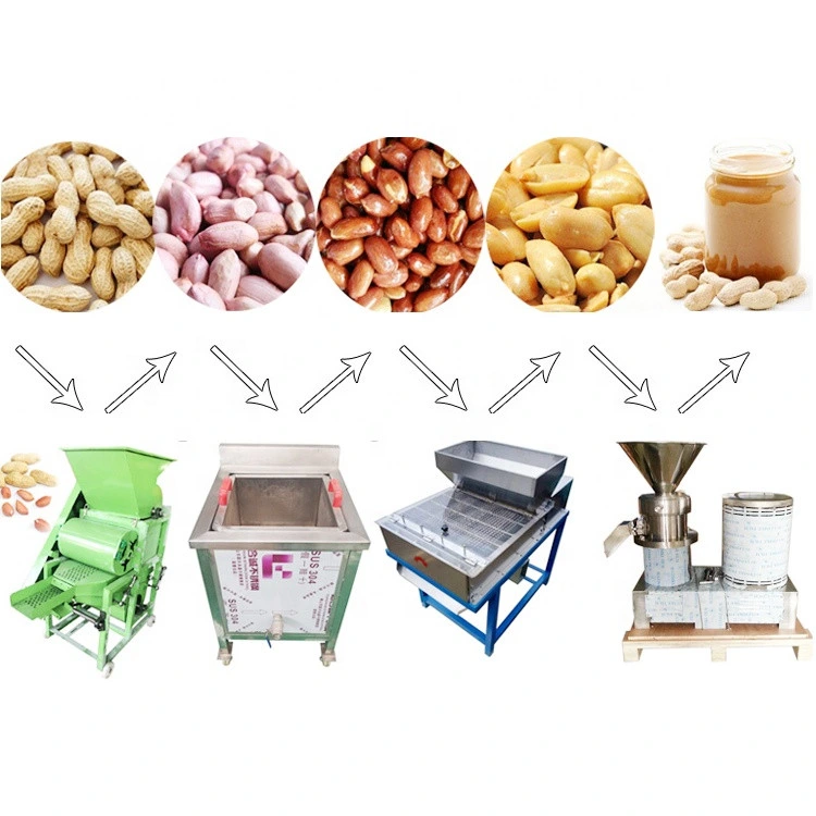 Best Price Manual Peanut Butter Making Machine Production Line