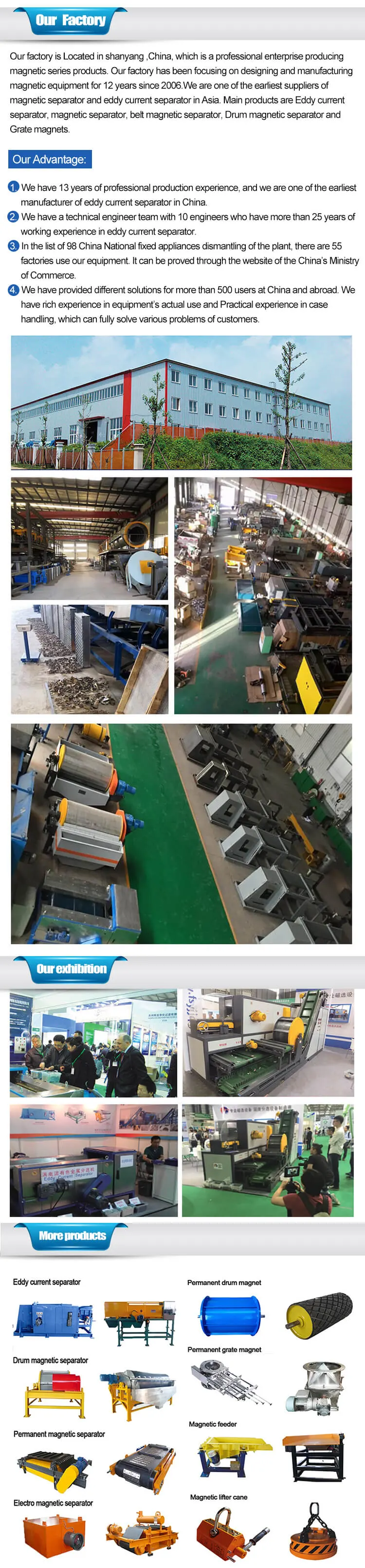 Permanent Cross Conveyor Belt Magnetic Separator Price