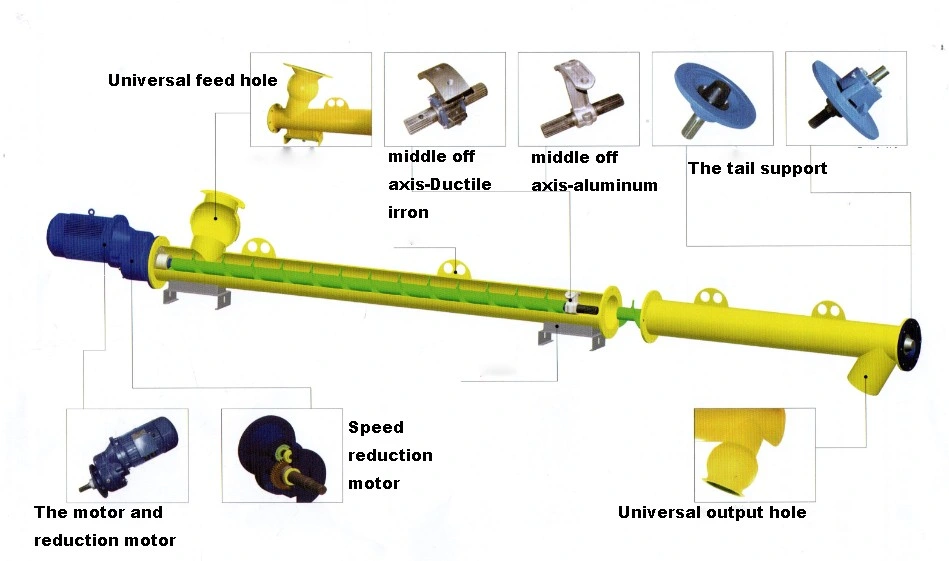 Automatic Screw Conveyor Feeder / Powder Flexible Screw Auger Conveyor for Sale