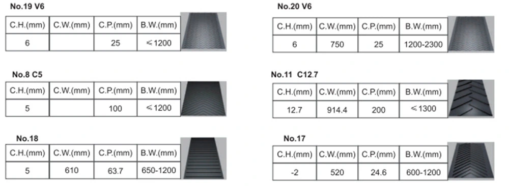 Belt Conveyor Ep/Nn Chevron Conveyor Belt Conveyor Belts